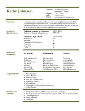 Entry Level Resume Examples | Hloom