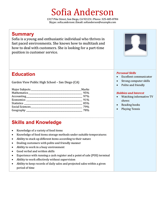 Free High School Student Resume Examples Guide And Tips Hloom